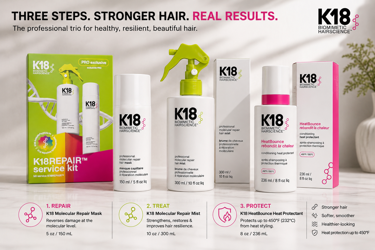 K18REPAIR™ Service Salon Size Kit – Molecular Repair System